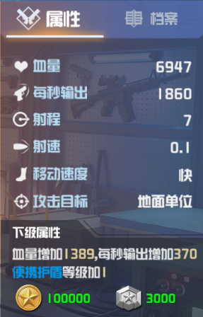 这几年有哪些装修流行趋势值得关注？哪种装修风格更耐看不容易过时？